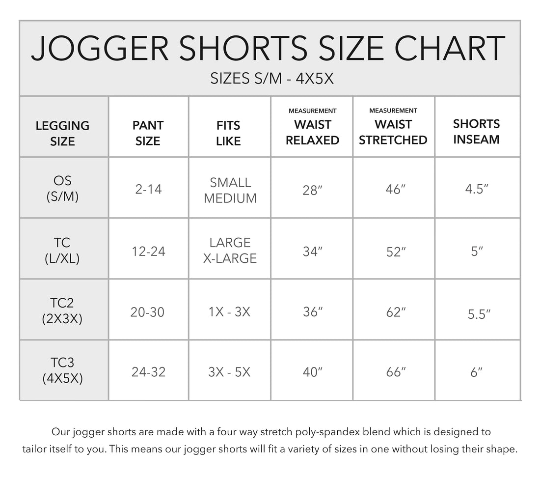 RTS - Faceless Jogger Shorts