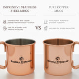 Pair (2) Russian Standard Vodka Moscow Mule Copper Coated Mug Bar Set